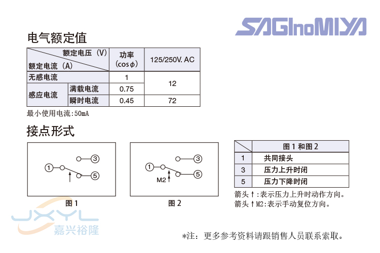 鹭宫标准型压力控制器SYS-C106X0