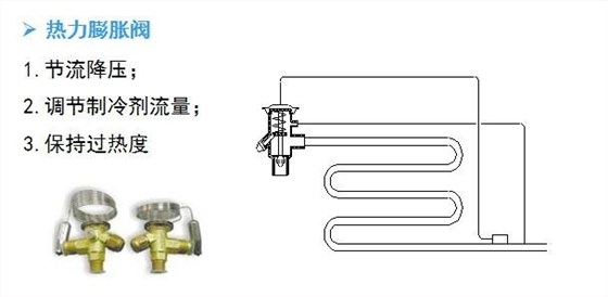 嘉兴裕隆膨胀阀