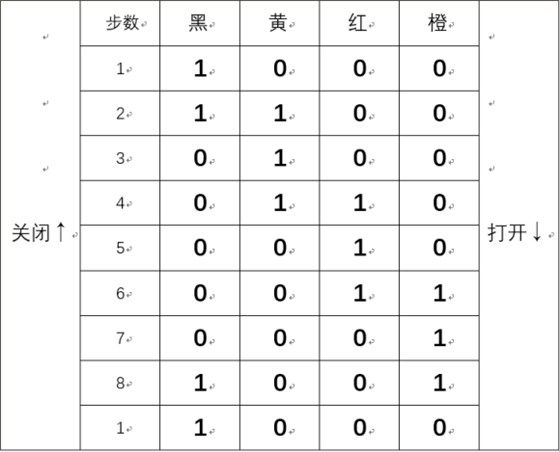 电子膨胀阀