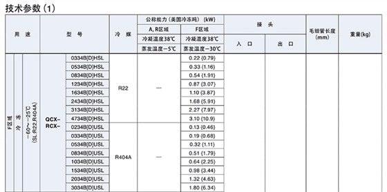 鹭宫热力膨胀阀