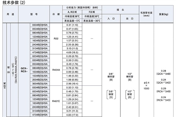 鹭宫热力膨胀阀