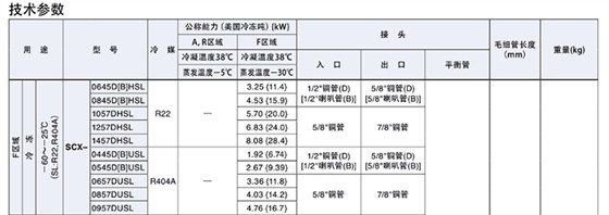 鹭宫热力膨胀阀
