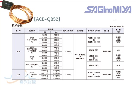 鹭宫隔膜式压力控制器ACB-QB52