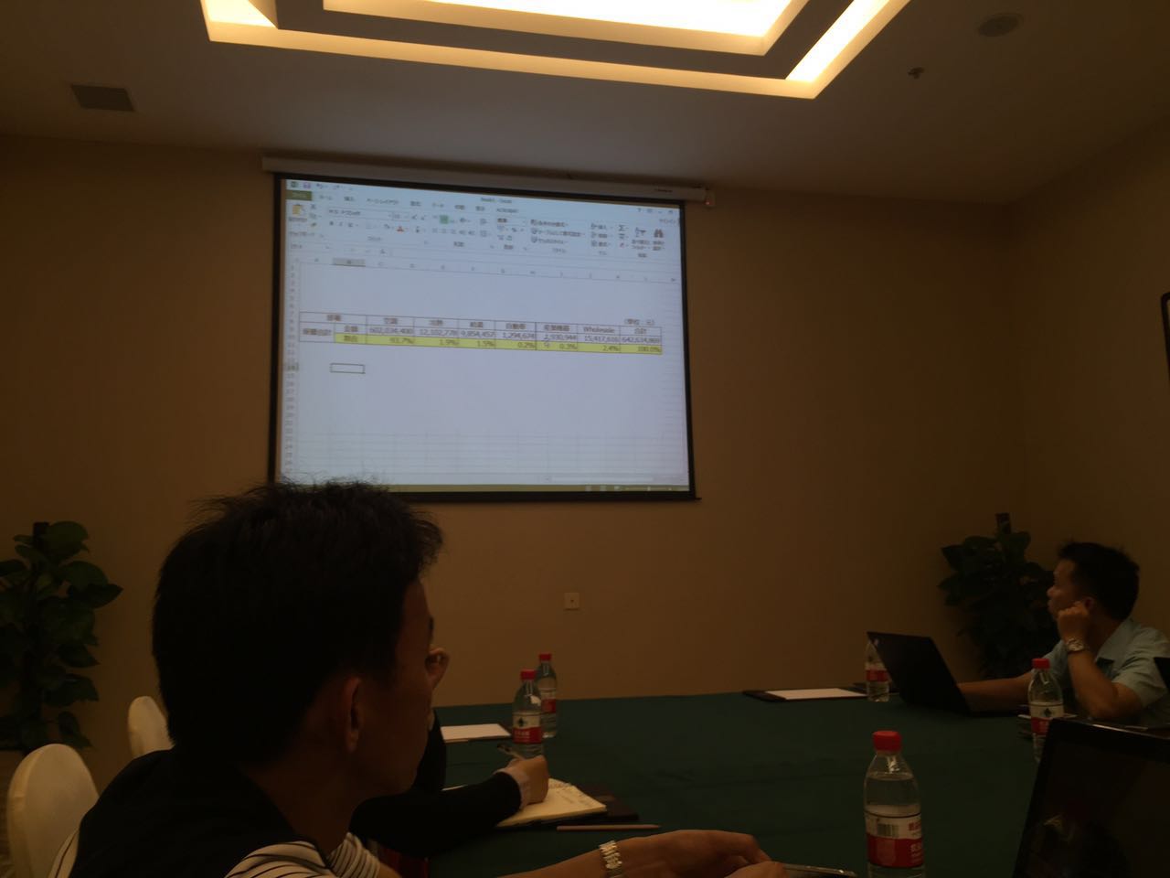 我司与四位代表进行技术交流与学习