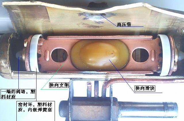 四通阀