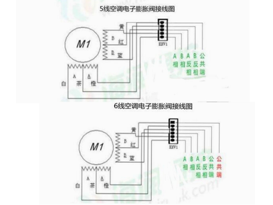 电子膨胀阀线圈