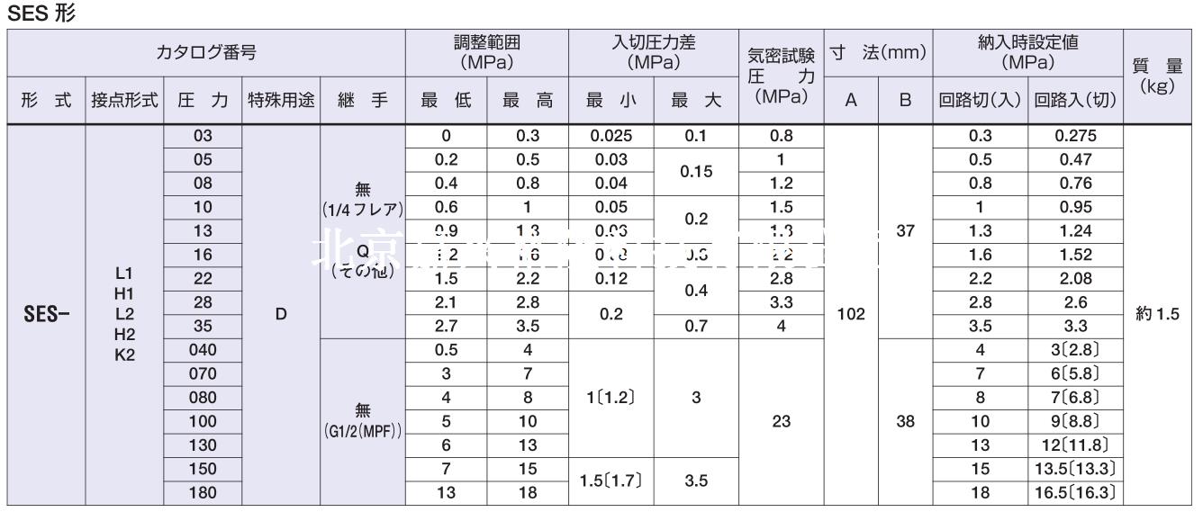 日本鹭宫压力开关SES-H116