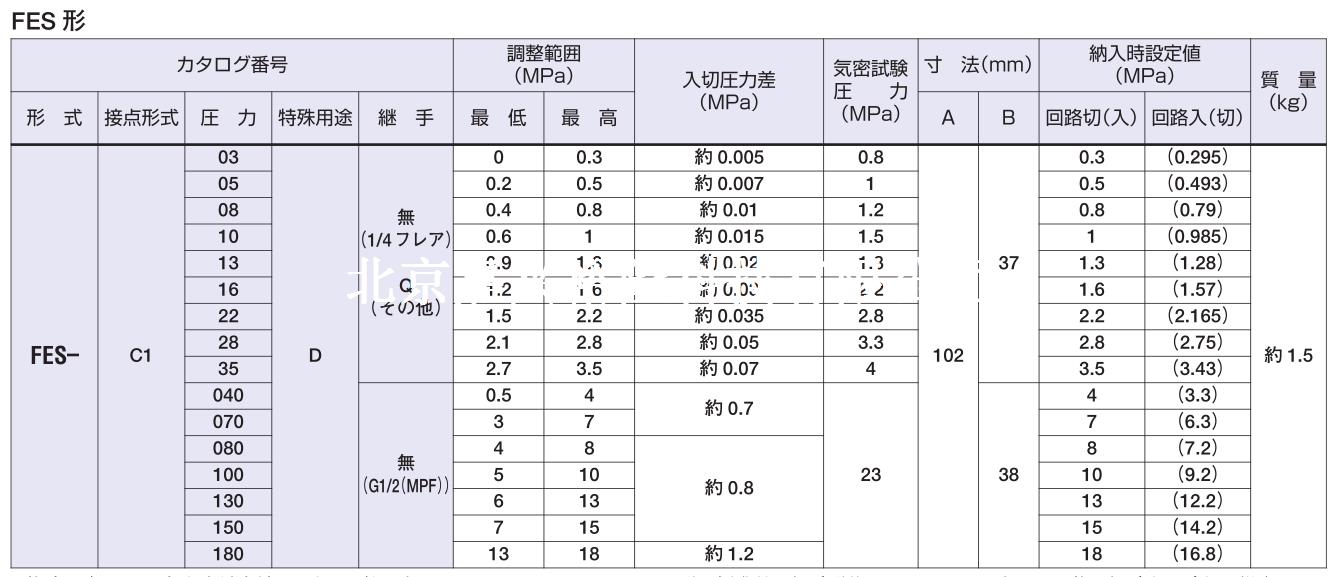 日本鹭宫压力开关FES