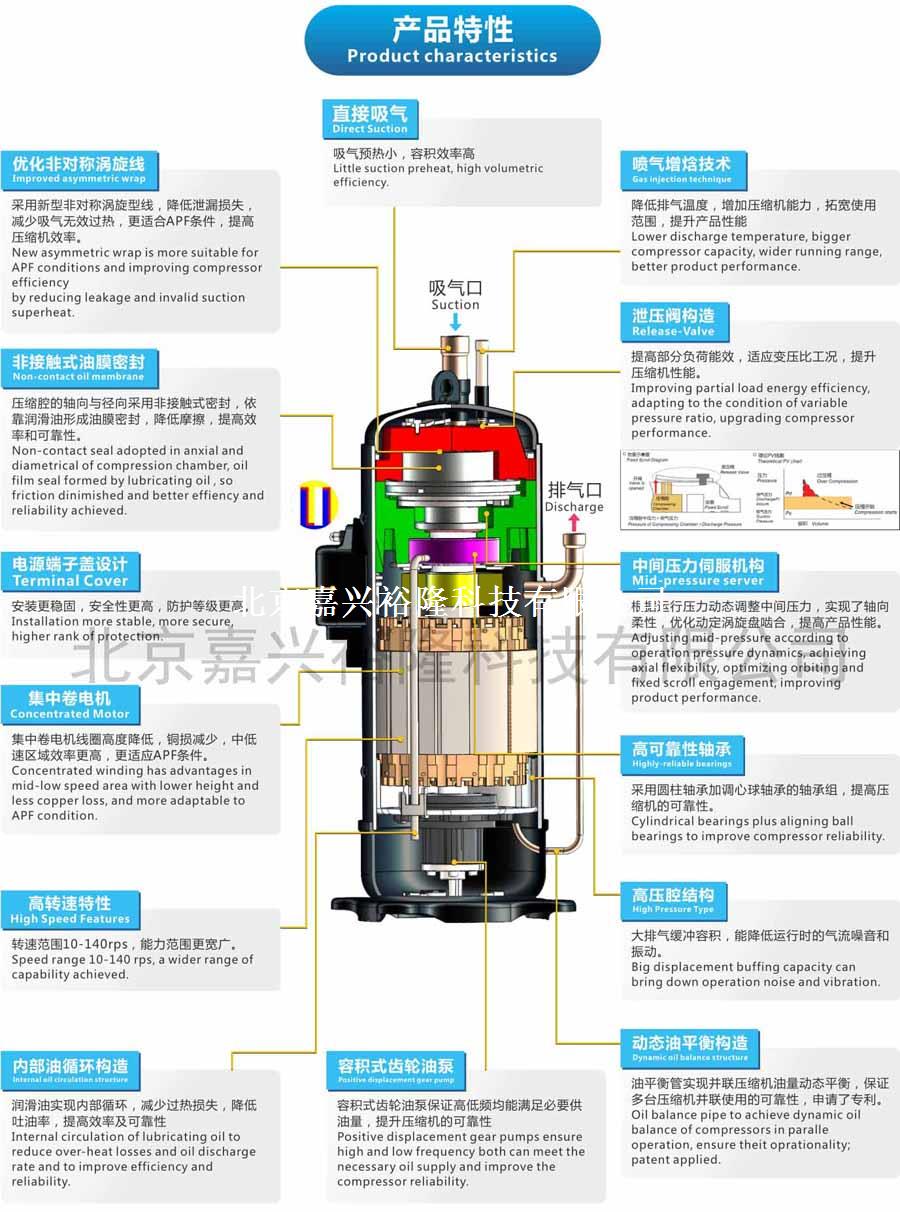 广州日立14匹直流变频压缩机