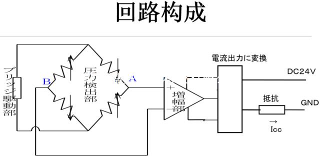 鹭宫XSK型压力传感器