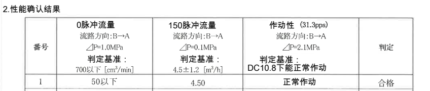 鹭宫电子膨胀阀