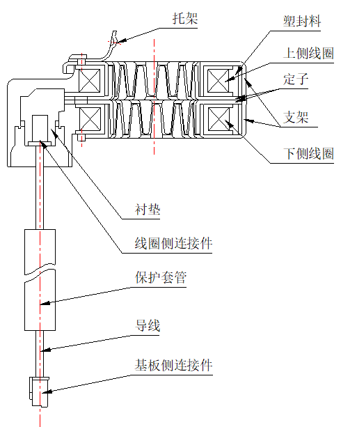 日本鹭宫电子膨胀阀