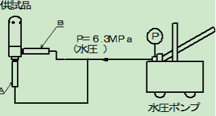 鹭宫UKV-18D,25D电子膨胀阀