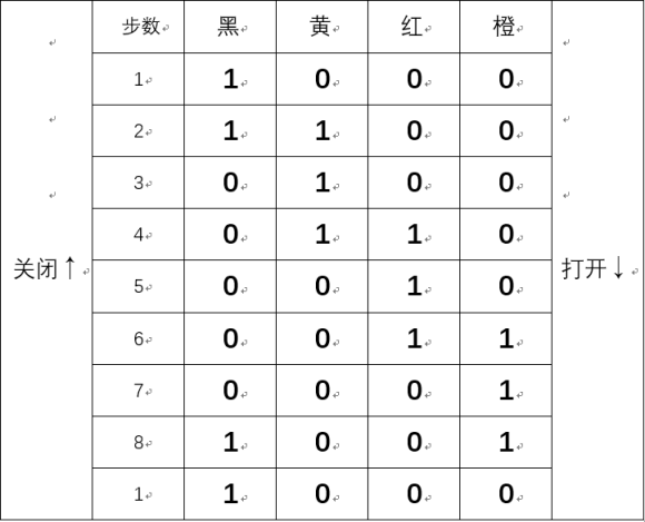 日本鹭宫电子膨胀阀