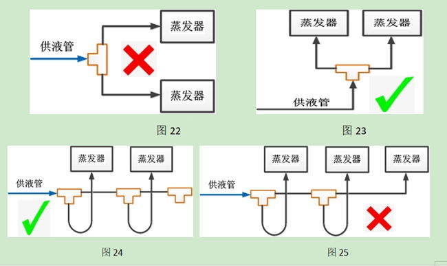 压缩机