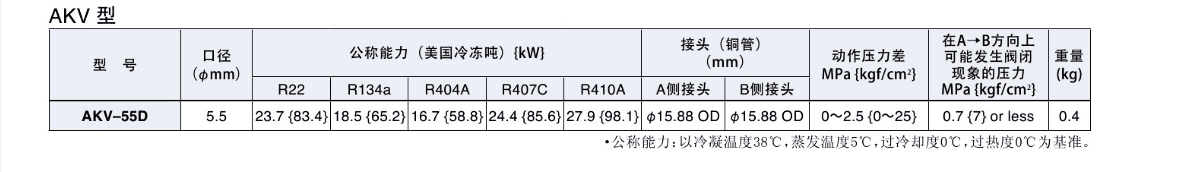 鹭宫电子膨胀阀