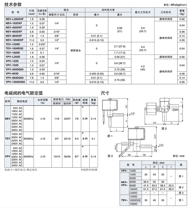 鹭宫小型电磁阀