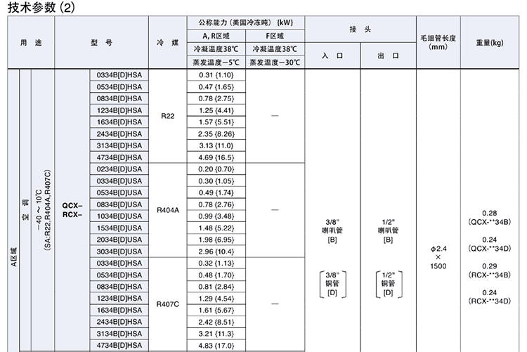 鹭宫热力膨胀阀