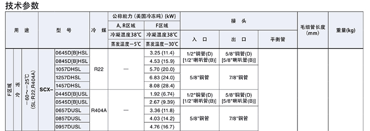 鹭宫热力膨胀阀