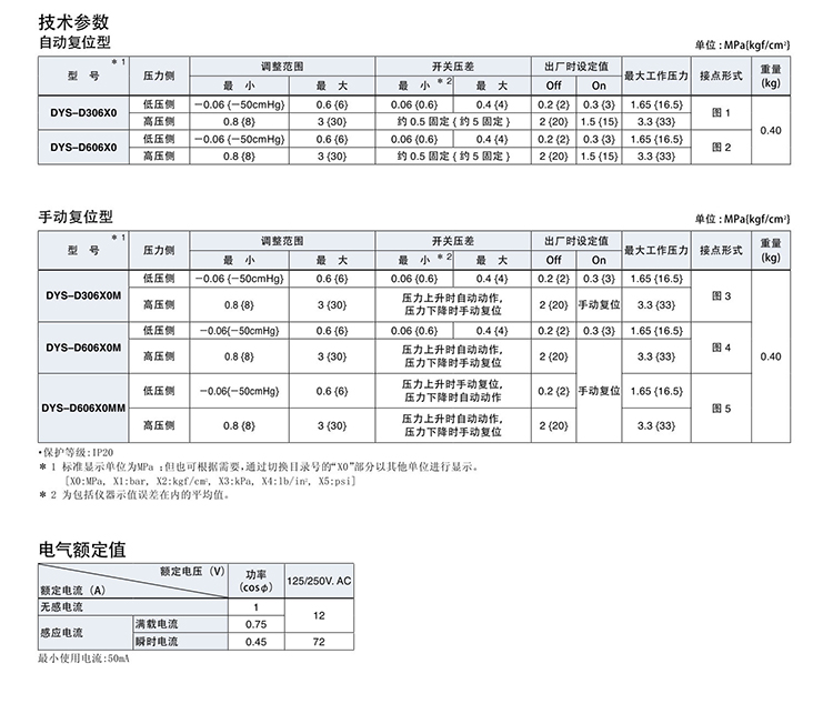 日本鹭宫压力控制器 日本鹭宫压力控制器