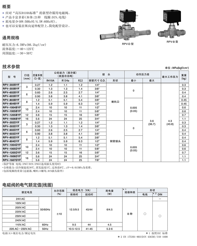 鹭宫新型电磁阀