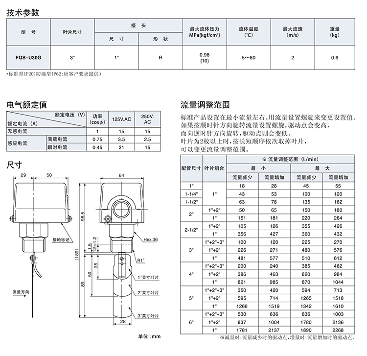 日本鹭宫流量控制器