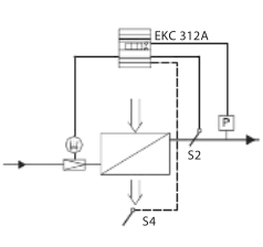 丹佛斯蒸发器控制器 EKC312