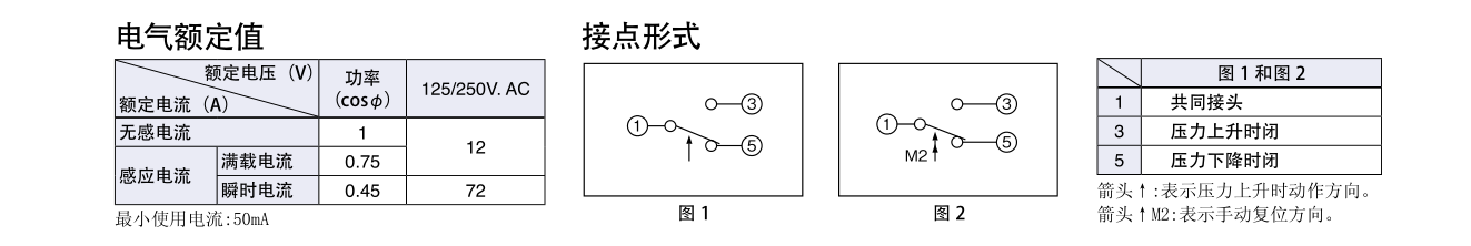 鹭宫标准型压力控制器