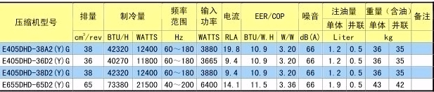 日立压缩机