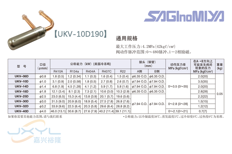 UKV-10D190