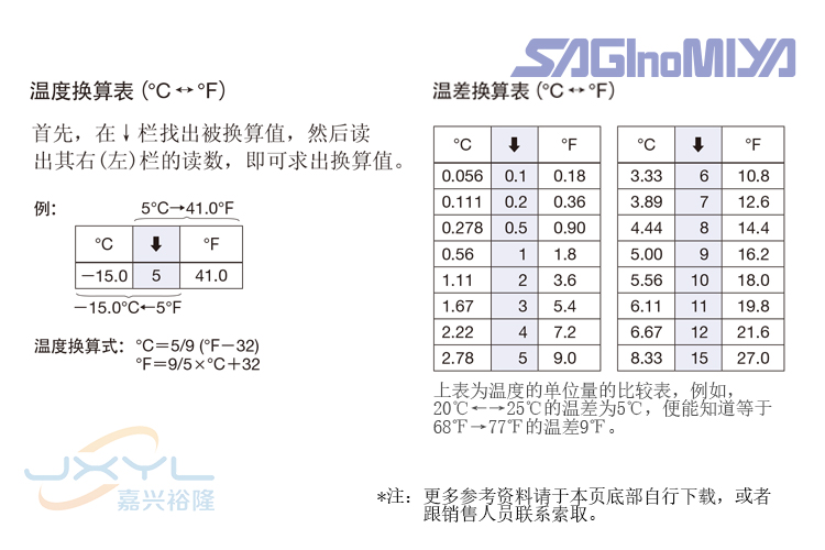 电子膨胀阀