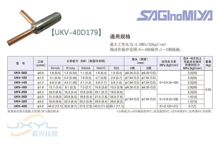 鹭宫电子膨胀阀