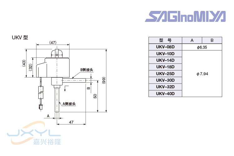 鹭宫UKV电子膨胀阀