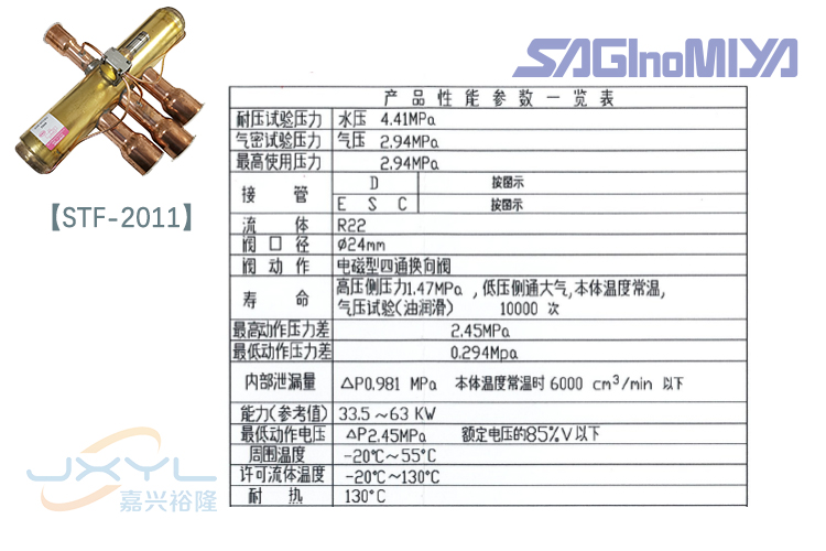 华鹭常规四通换向阀STF-2011