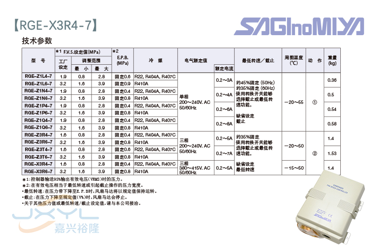 日本鹭宫风扇调速器RGE-X3R4-7