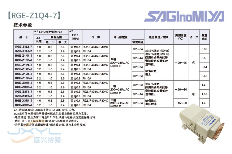 鹭宫风扇调速器