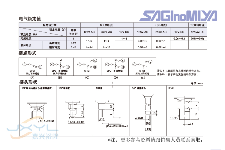 鹭宫隔膜式压力控制器ACB-LB186