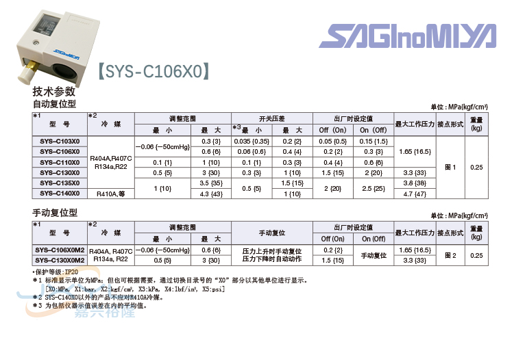 鹭宫标准型压力控制器SYS-C106X0