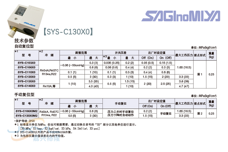 鹭宫标准型压力控制器SYS-C130X0