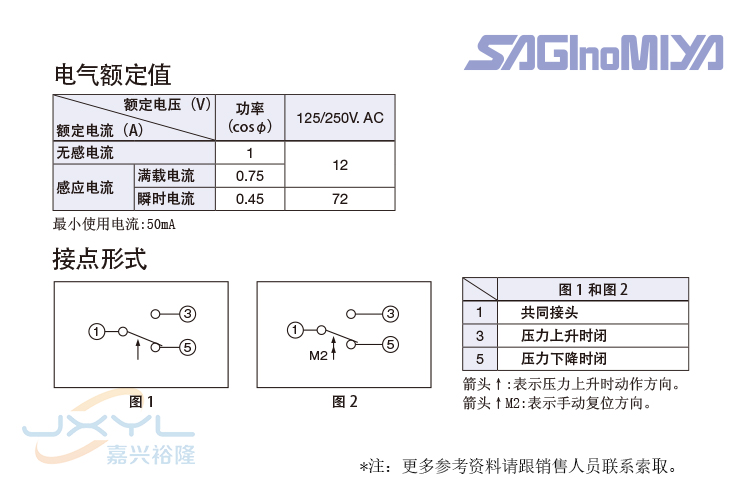 鹭宫标准型压力控制器SYS-C130X0