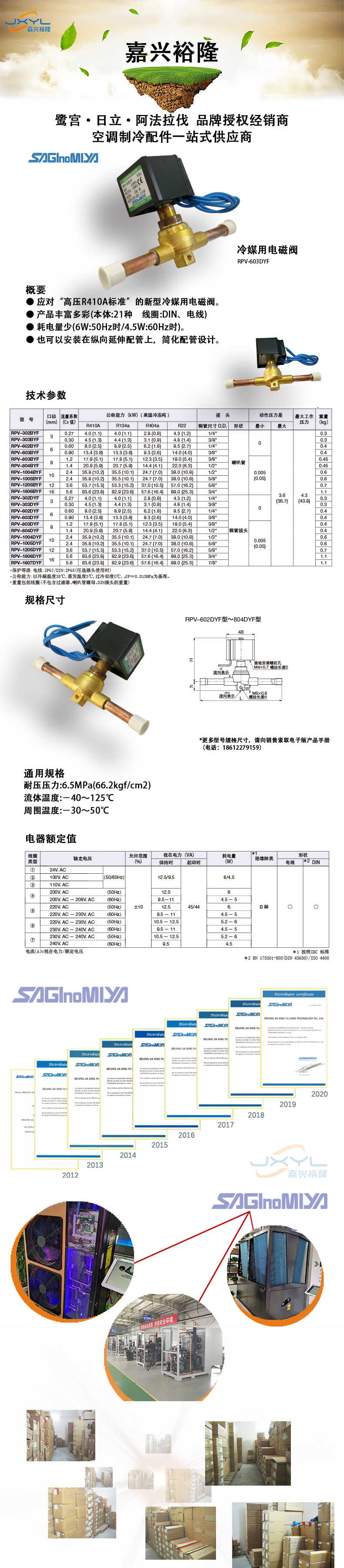 RPV-603DYF