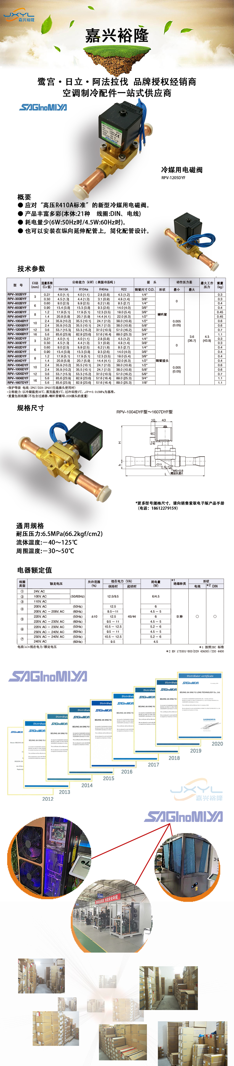 RPV-1205DYF