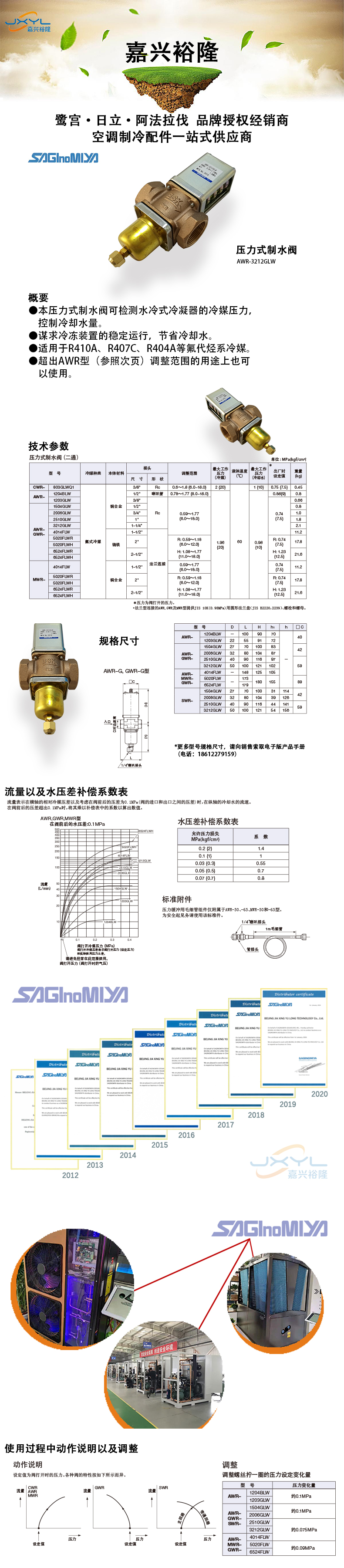 鹭宫压力制水阀AWR-1203GLW