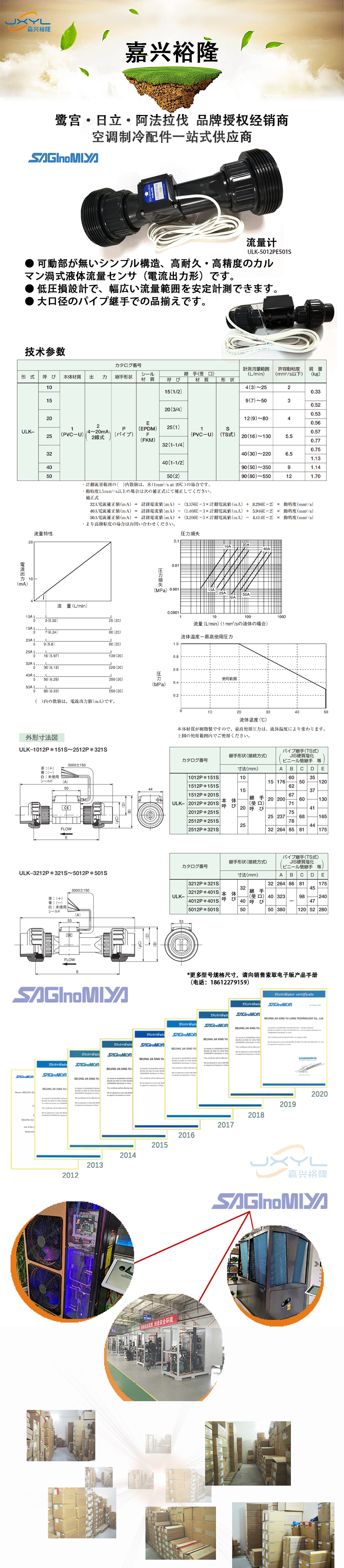 鹭宫流量计ULK-5012PE501S