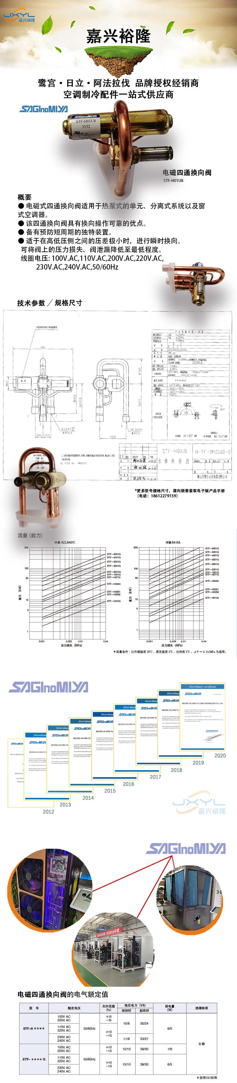 STF-H01U8