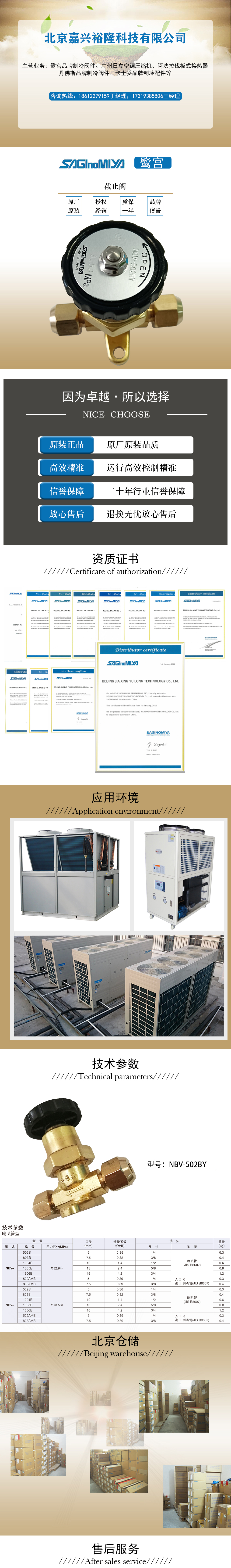 NBV-502BY